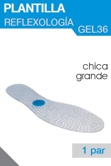Plantilla de Reflexología